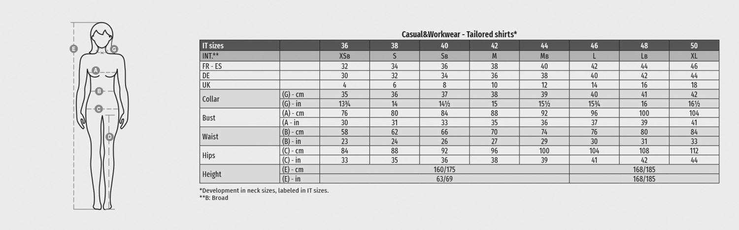 PAYPER Hemd Florentia Lady, Damen - Größentabelle / Sizechart