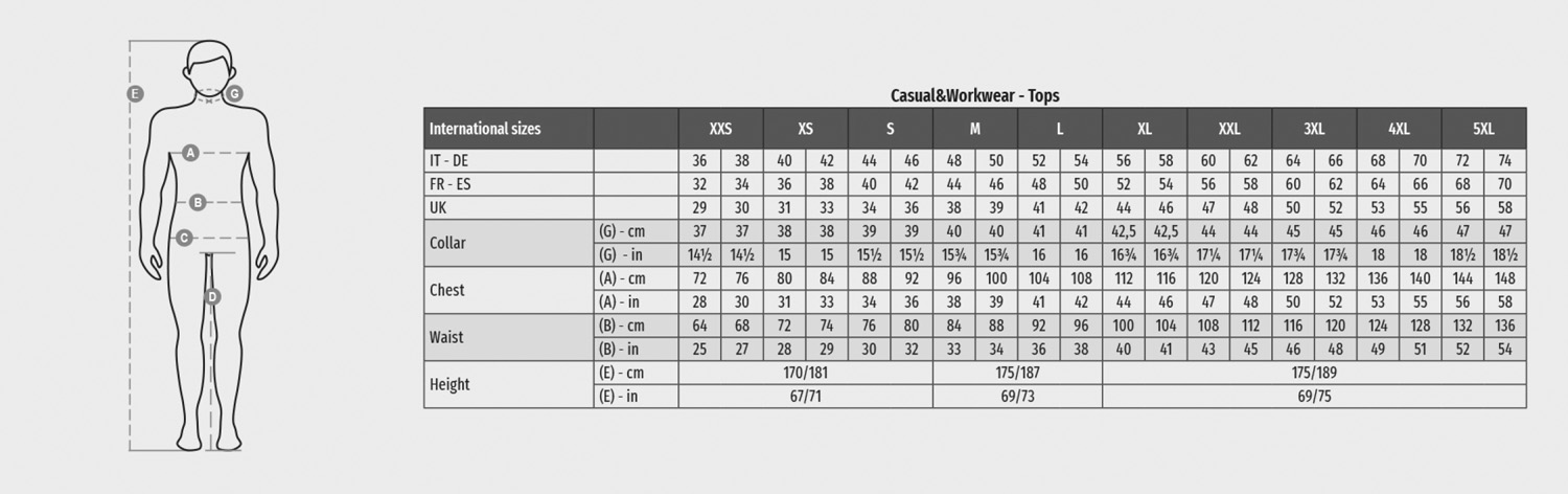 PAYPER Poloshirt Nation Melange, Herren - Größentabelle / Sizechart
