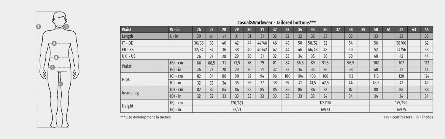 PAYPER Hose Premium, Unisex - Größentabelle / Sizechart